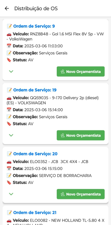 Tela de distribuição